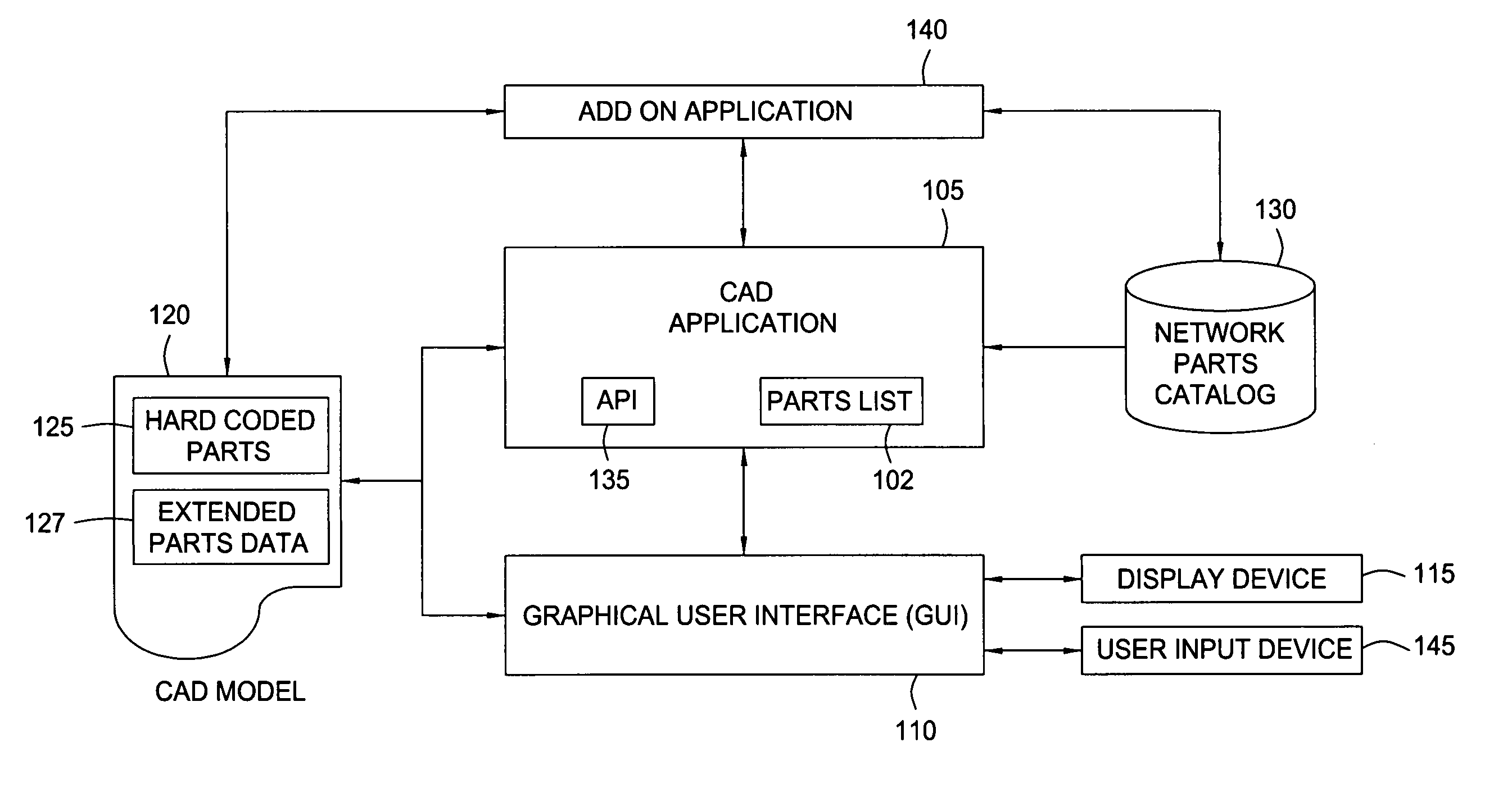 Method and apparatus for extensible utility network part types and part properties in 3D computer models