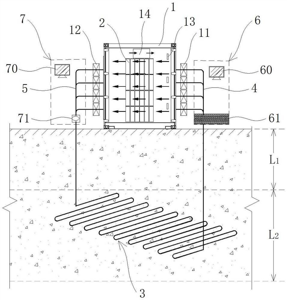 Ground source temperature control type energy storage container