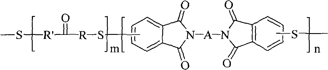 Polythioether ketone imide terpolymer and preparation method thereof