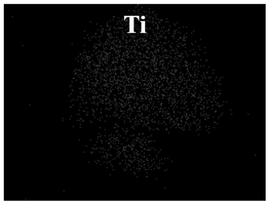 Sulfur-series medium-high entropy MAX phase solid solution material as well as preparation method and application of same