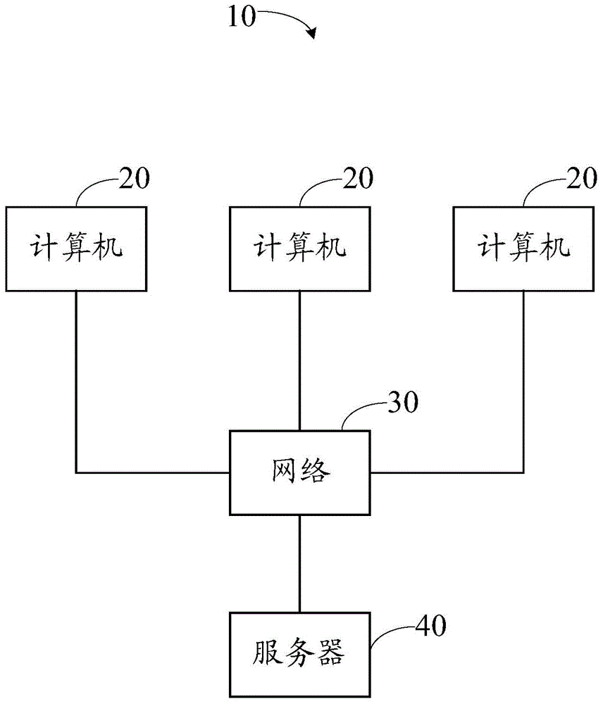 Mail reading system and method