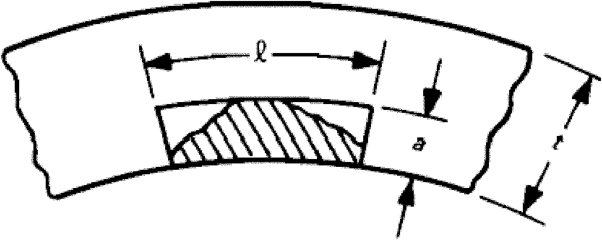 Simplified assessment method for defects of welding joint area at piping safety end of pressure vessel of AP1000 nuclear reactor