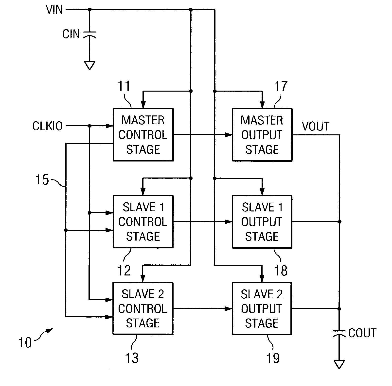 System and method for distributing module phase information