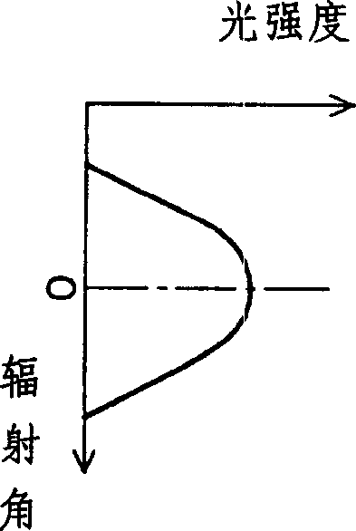 Optical communication system