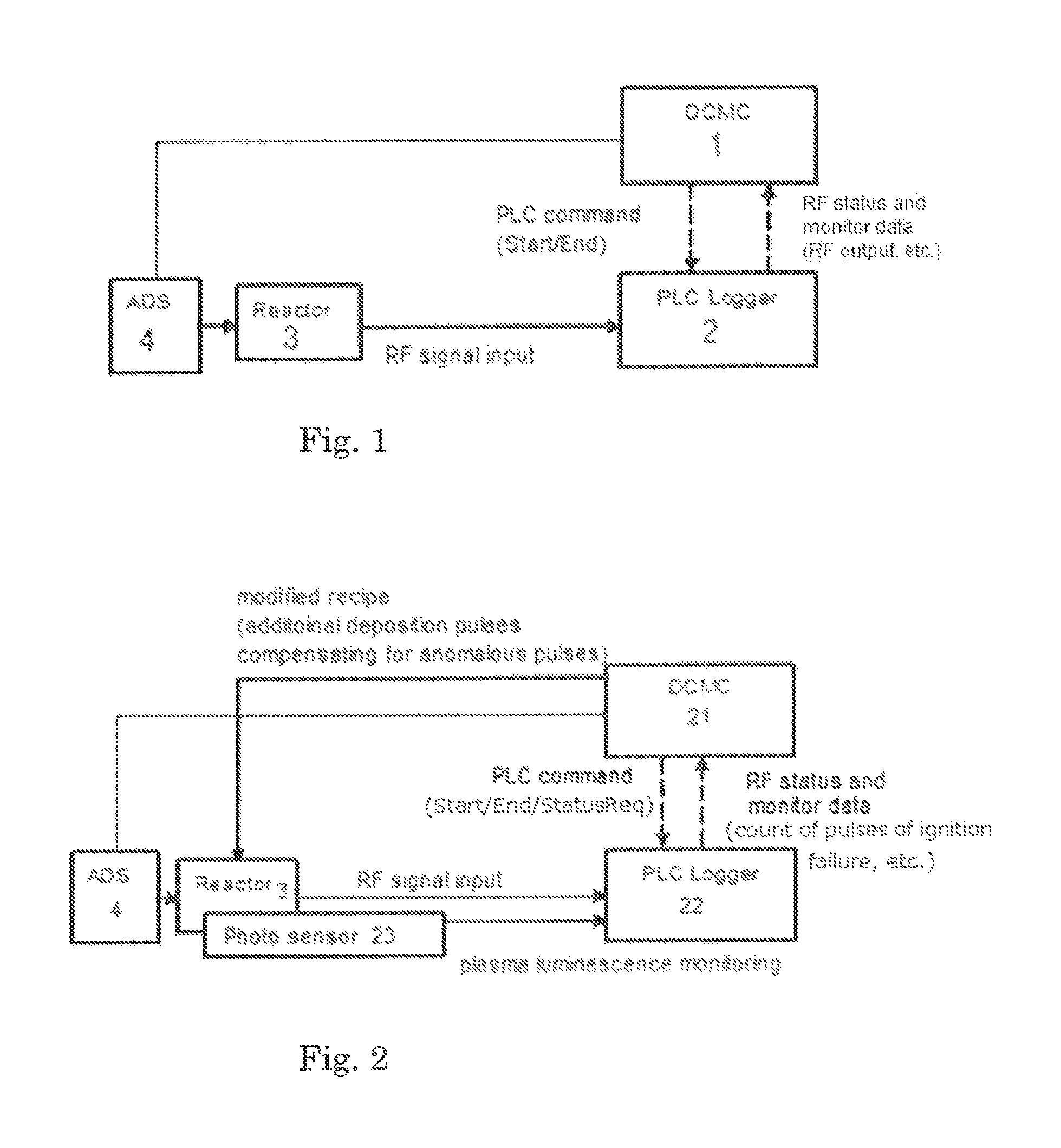 Method for controlling cyclic plasma-assisted process