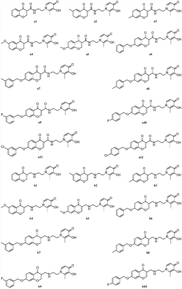 Monoamine oxidase B inhibitor with potential iron chelating activity and application thereof