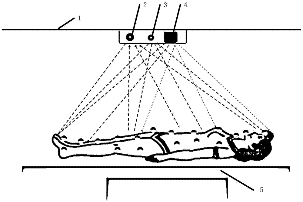 CT based (Computerized Tomography) wide-breadth dynamic three-dimensional human body scanning system