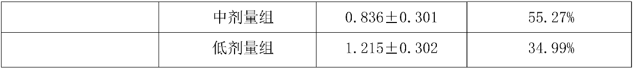 Lucid ganoderma anti-tumor compound extract, preparation method and application