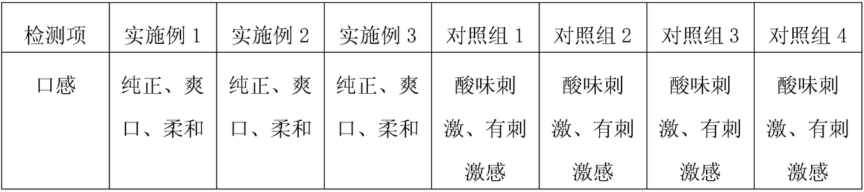 Processing method for promoting softness of sugar cane vinegar