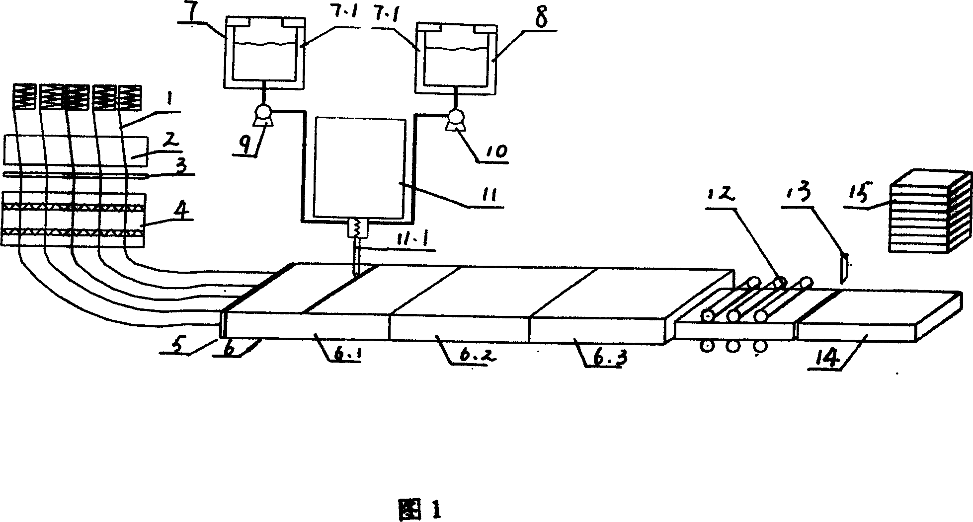 Section material product of continuous glass-fiber reinforced hard polyurethane microfoam and coextrusion forming process