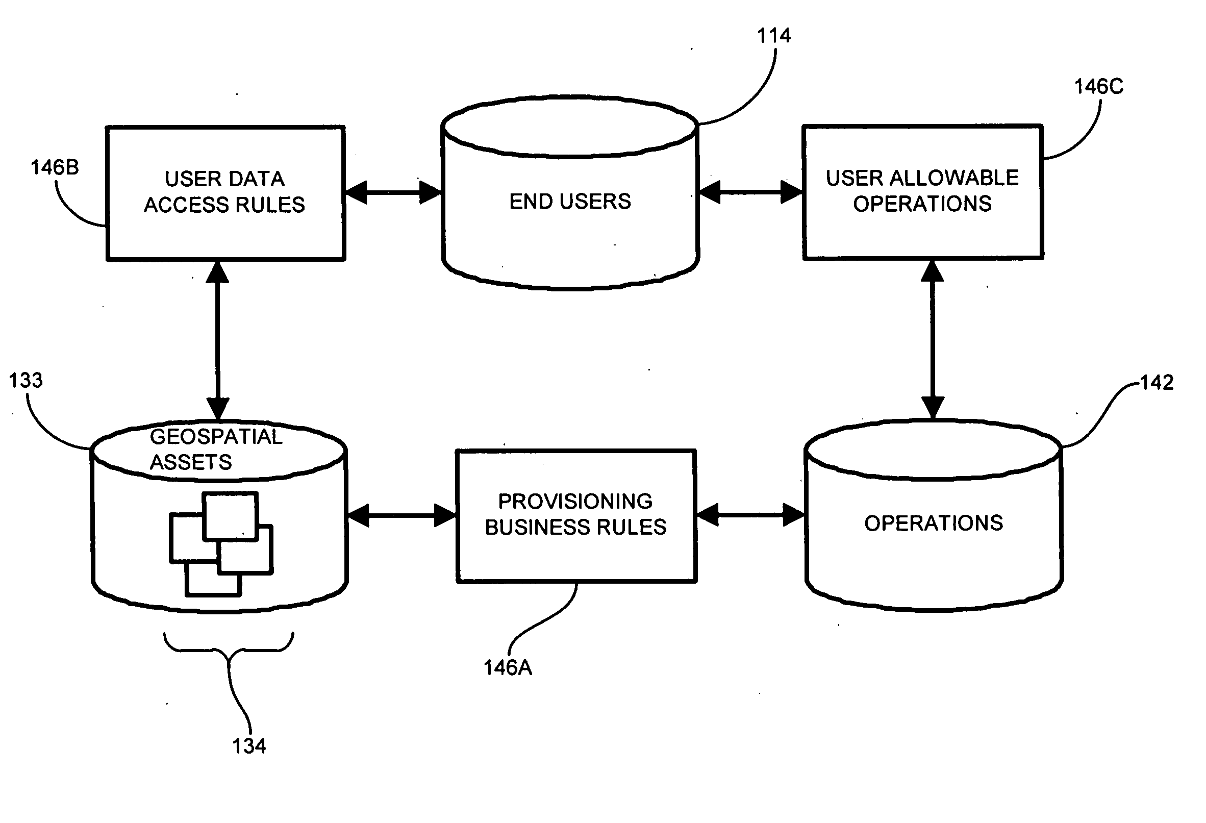 Methods and apparatus for providing a configurable geospatial data provisioning framework