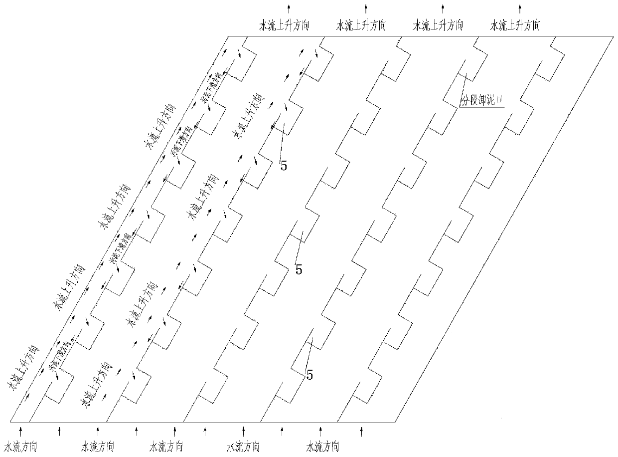 A Segmented Slurry-Water Separation Layered Counterflow Inclined Plate Sedimentation System