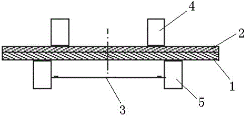 Longitudinal shearing splitting method of metallic composite