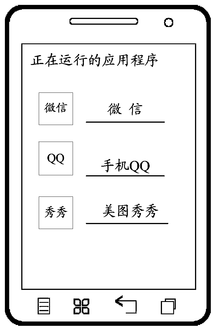 Information processing method and electronic equipment