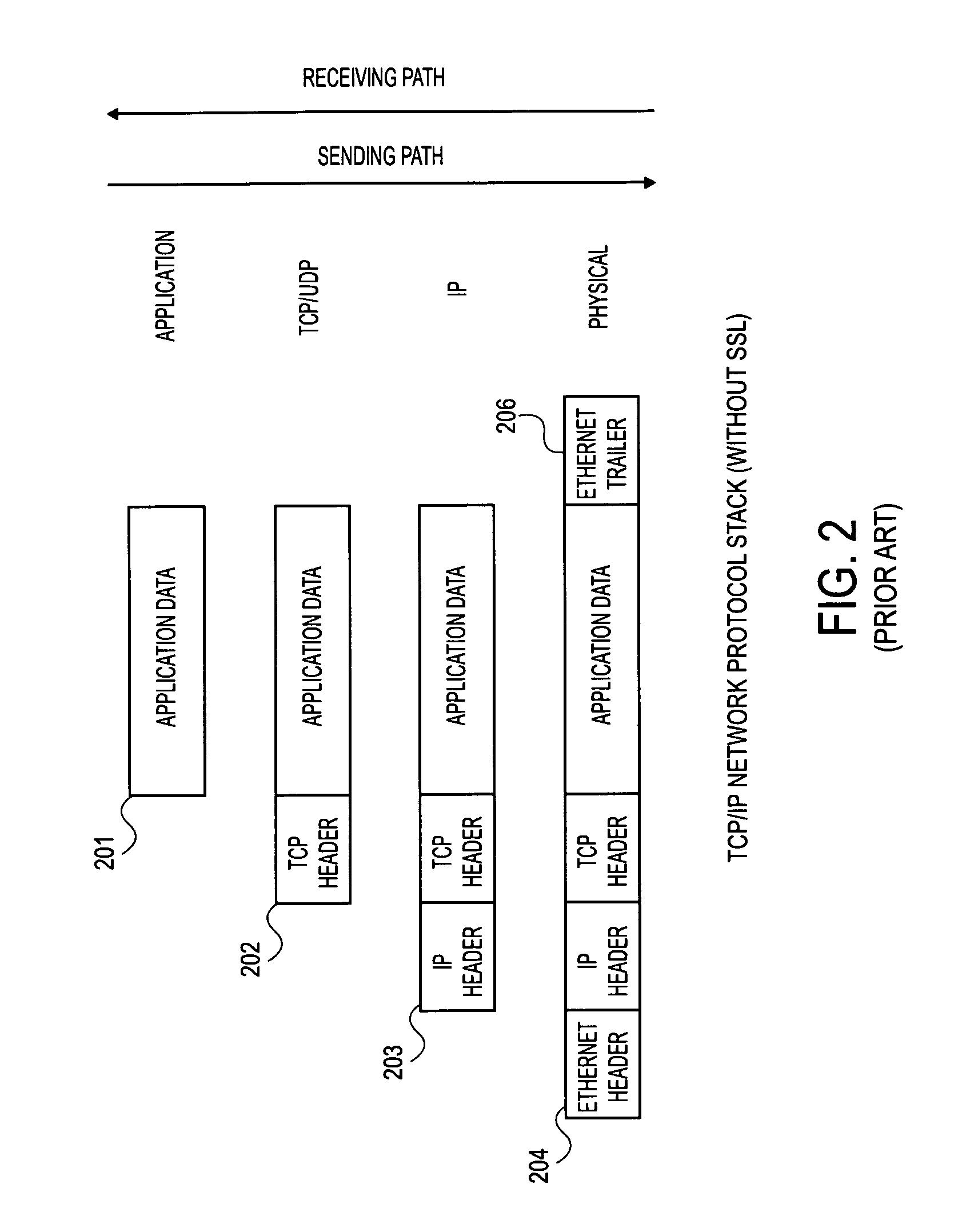 Method and circuit to accelerate secure socket layer (SSL) process