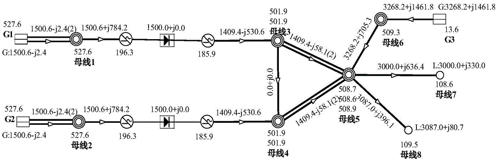 Voltage stability judgment method based on key direct current of multi-infeed AC/DC system