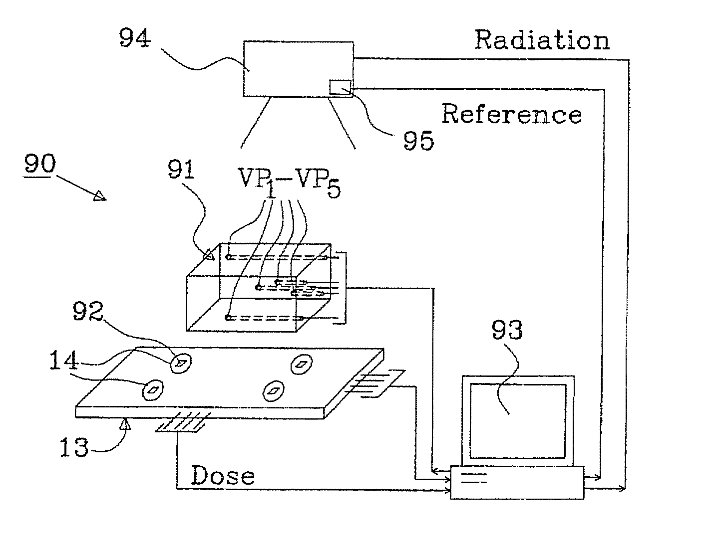 Model based positioning system