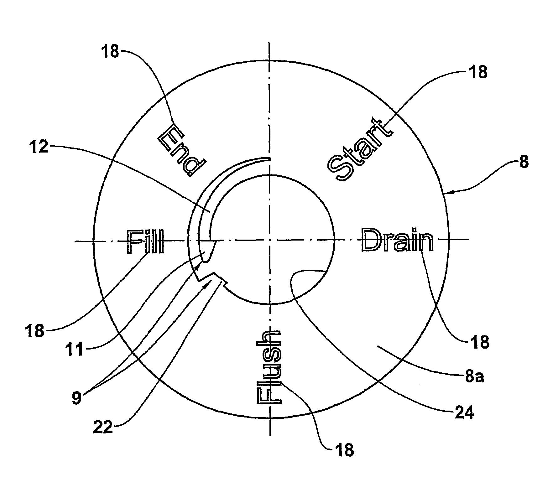 Multiway valve