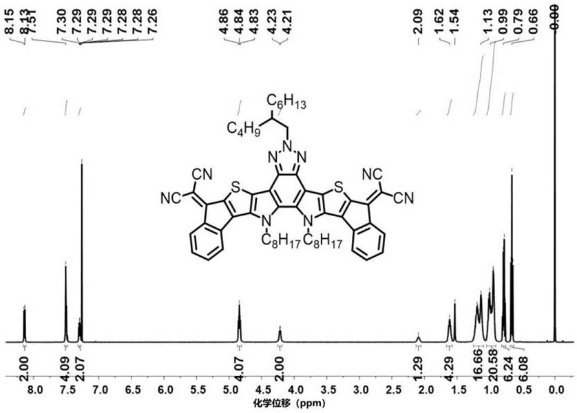 ADA’DA type fully fused ring small molecules and their preparation methods and applications