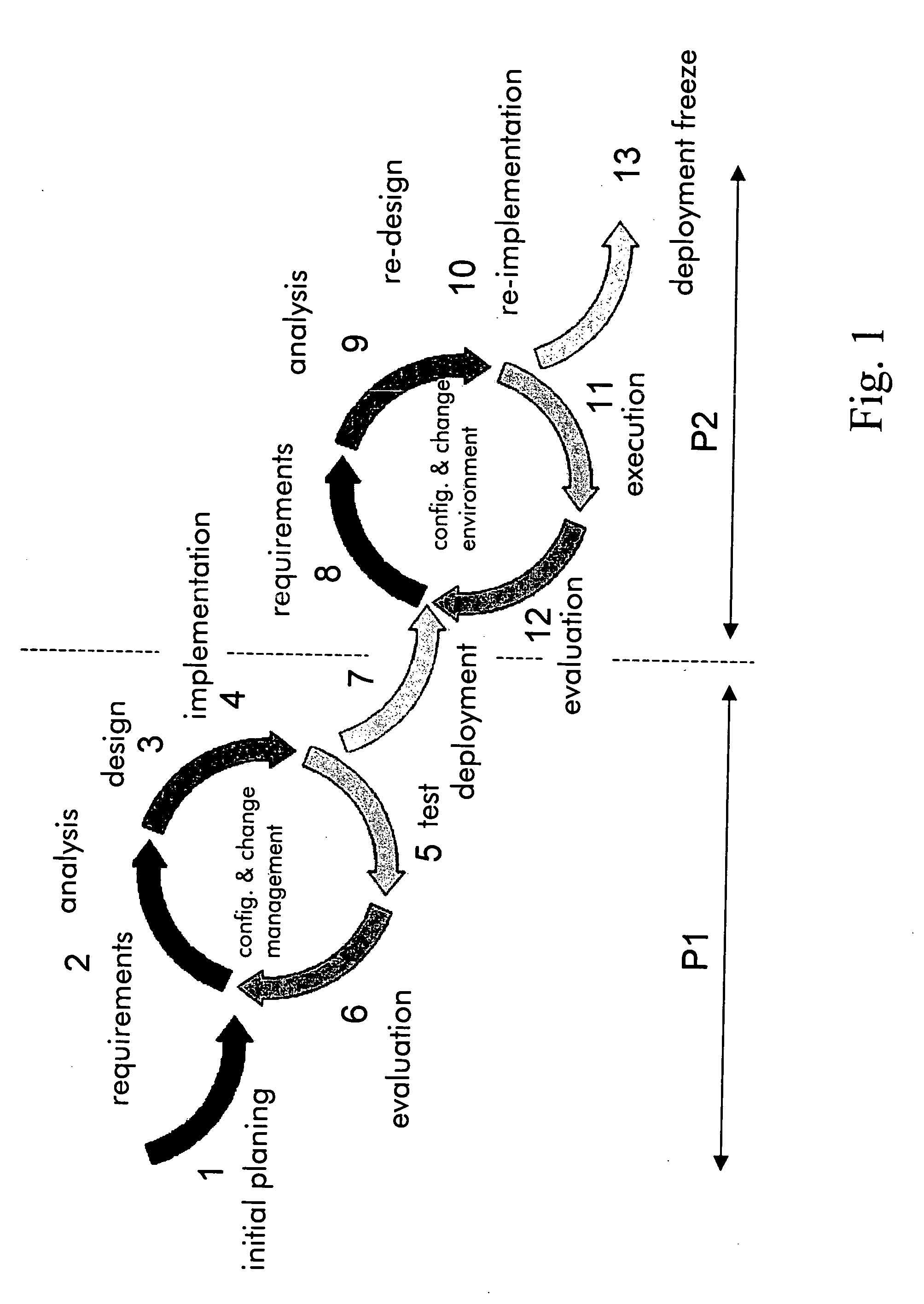 Adaptive evolutionary computer software products