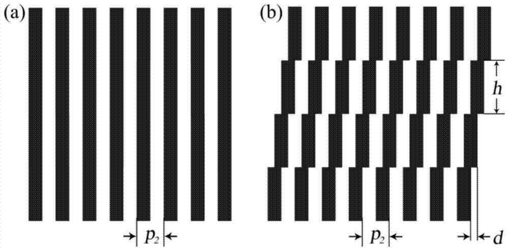 One-time exposure grating interferometer apparatus and data collection and information extraction method