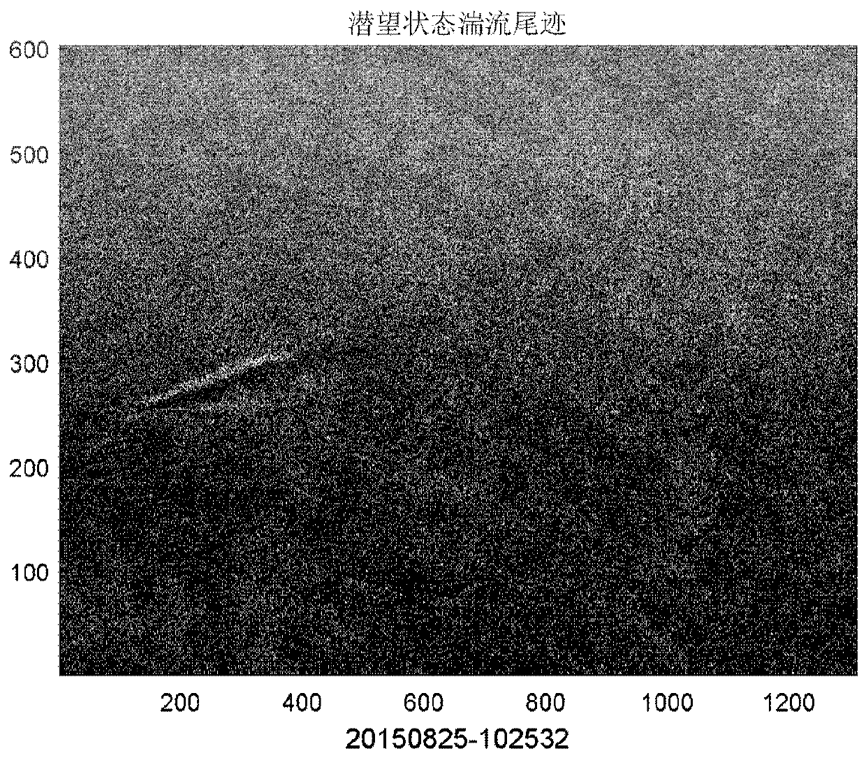 Method for performing submarine speed and diameter estimation by utilizing SAR image