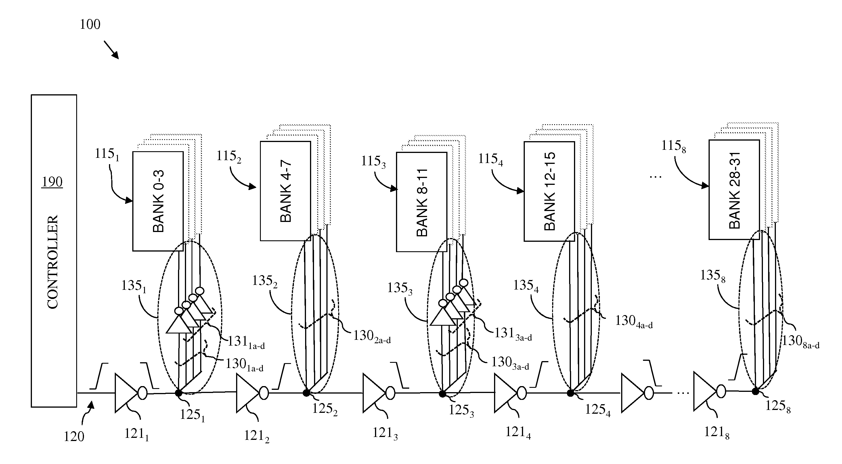 Multi-bank random access memory structure with global and local signal buffering for improved performance