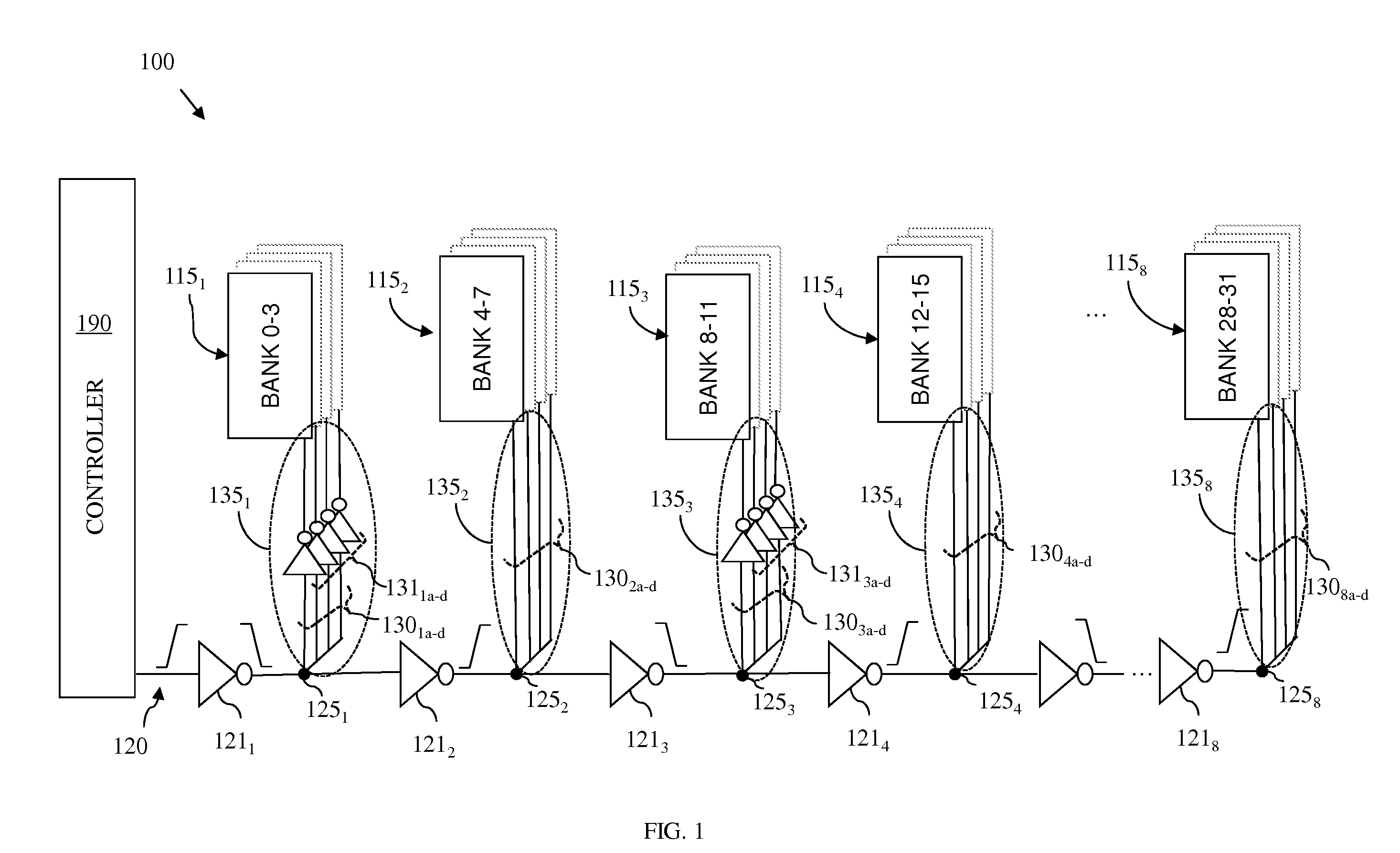 Multi-bank random access memory structure with global and local signal buffering for improved performance