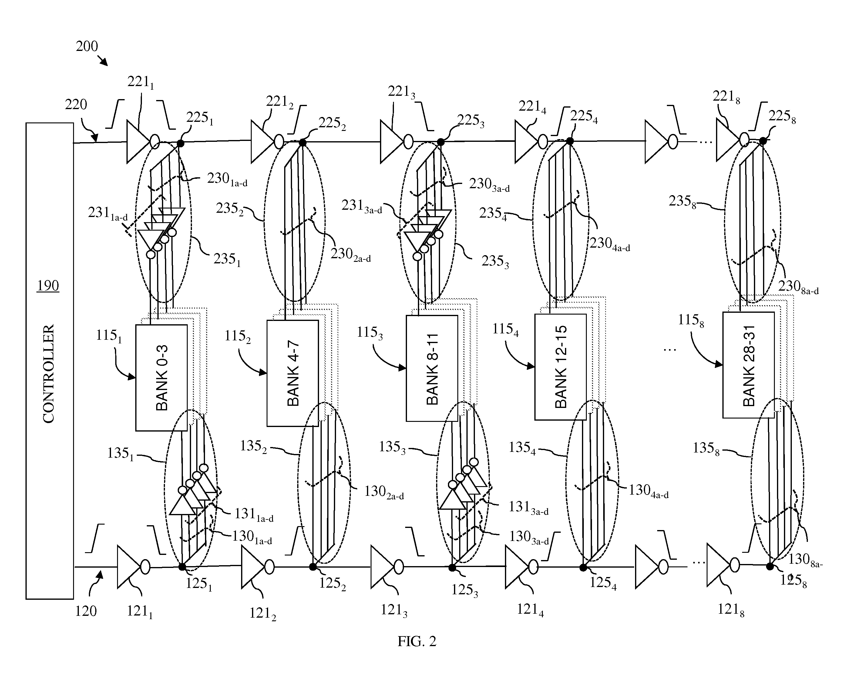 Multi-bank random access memory structure with global and local signal buffering for improved performance