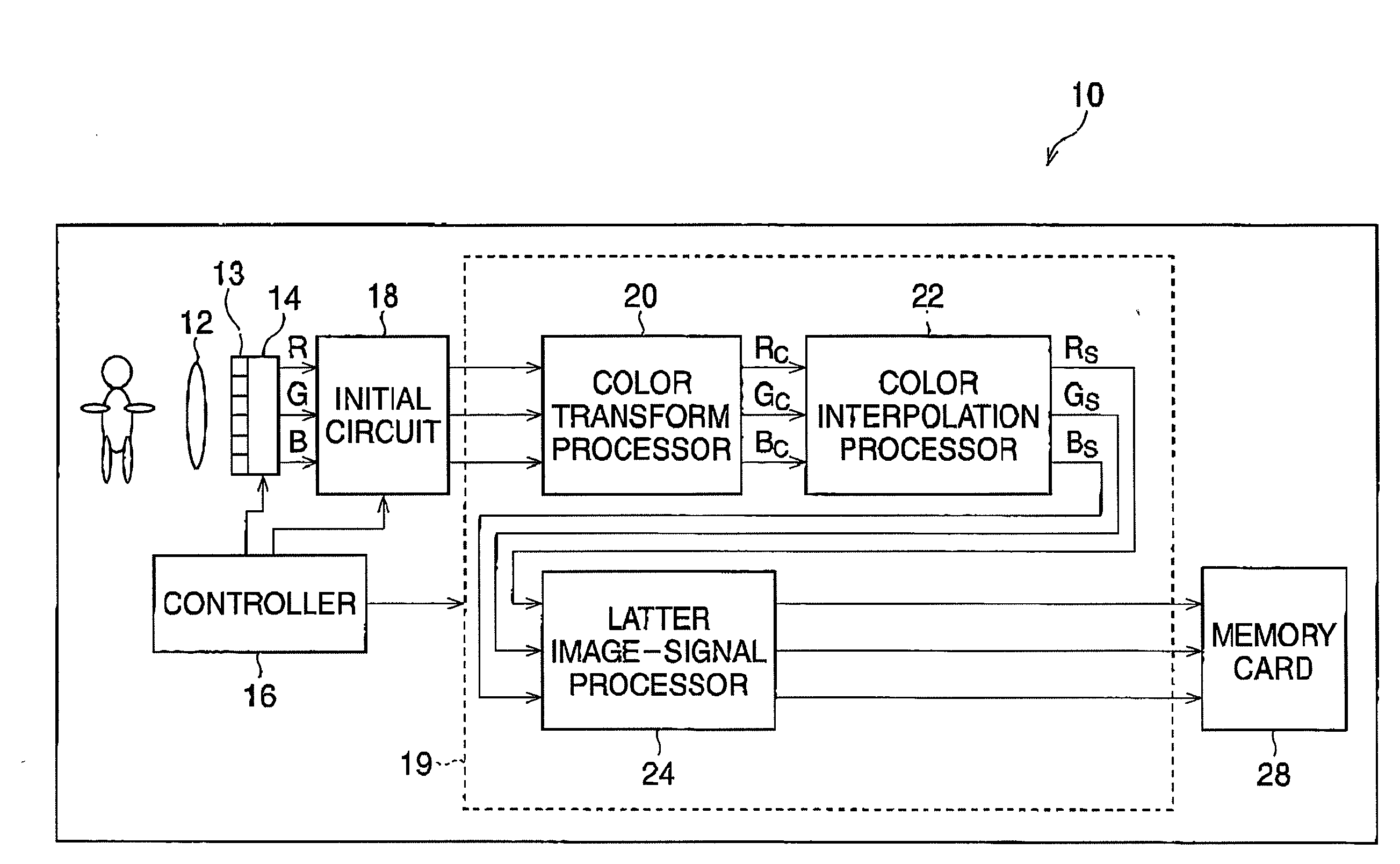 Imaging device