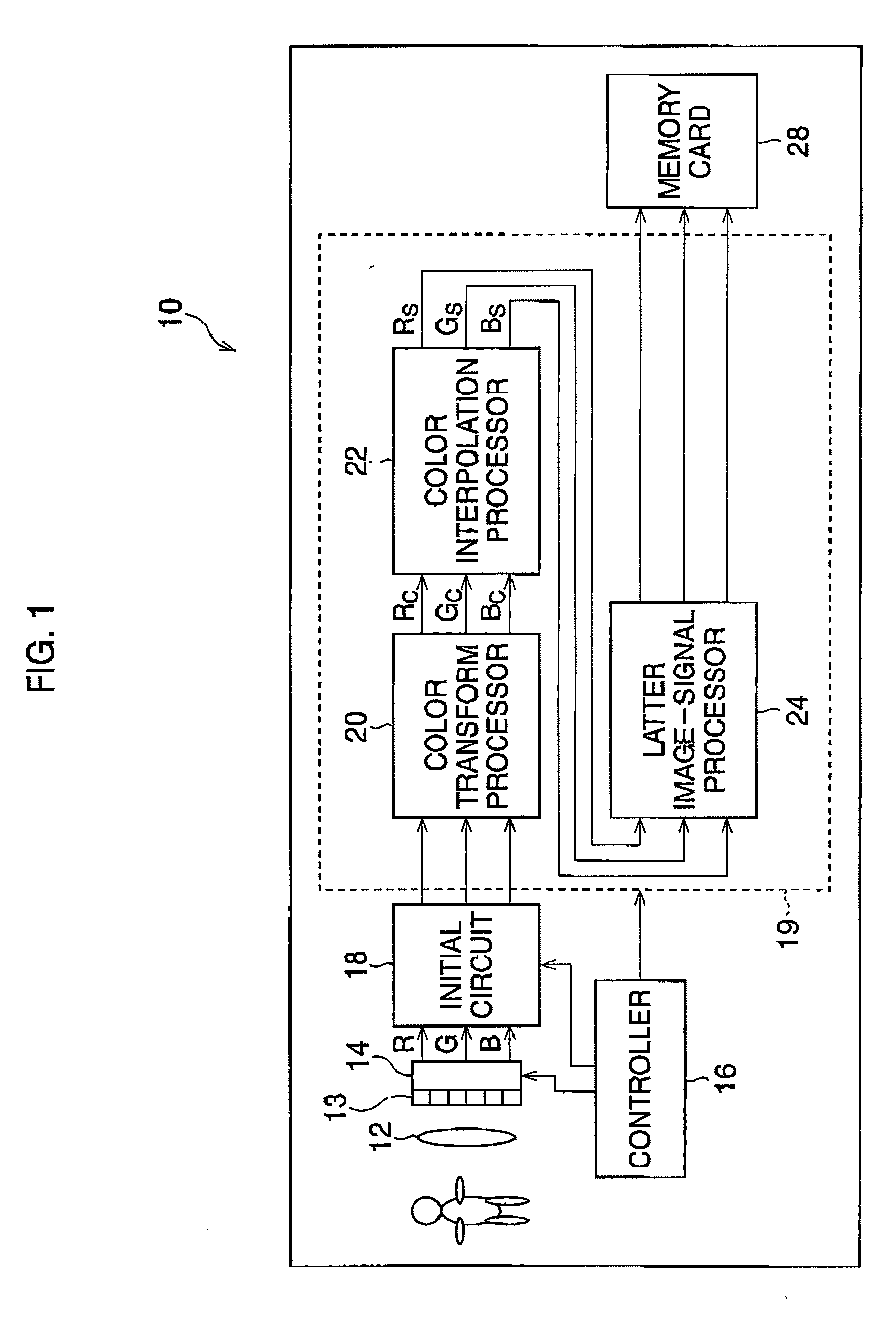 Imaging device