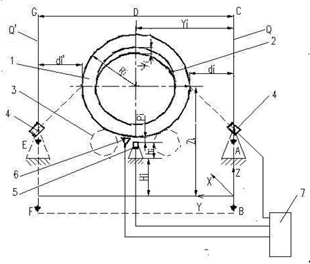 Detecting and monitoring method and measuring system for dynamic axis and bending of rotary kiln tube