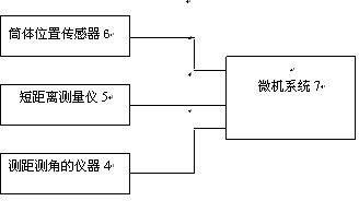 Detecting and monitoring method and measuring system for dynamic axis and bending of rotary kiln tube