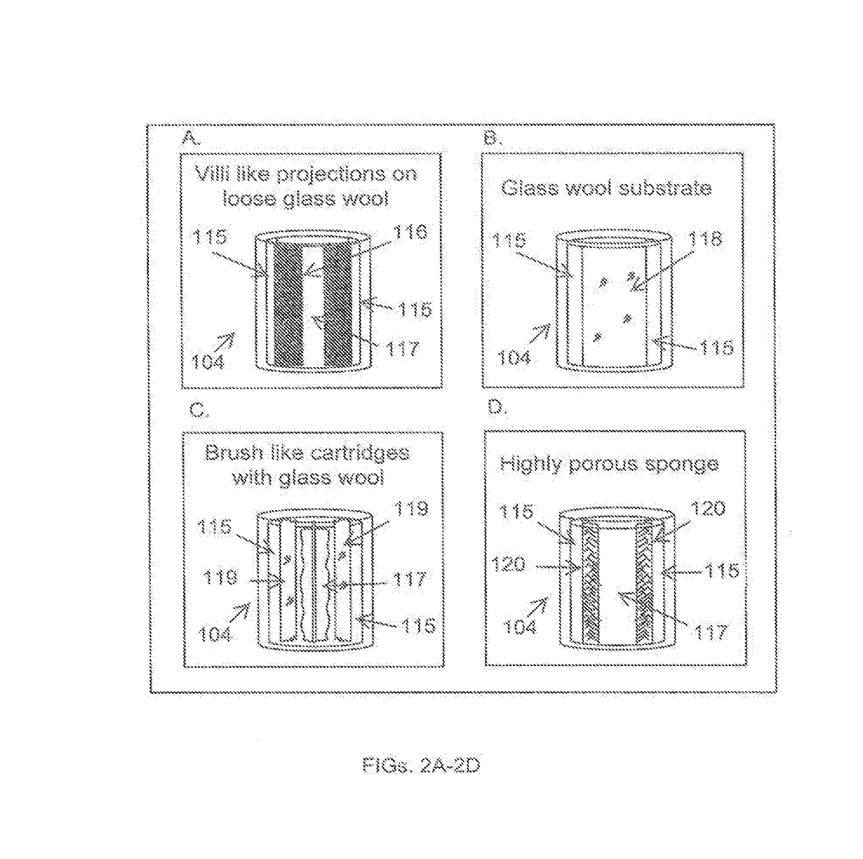 Devices, systems and methods for the production of humanized gut commensal microbiota