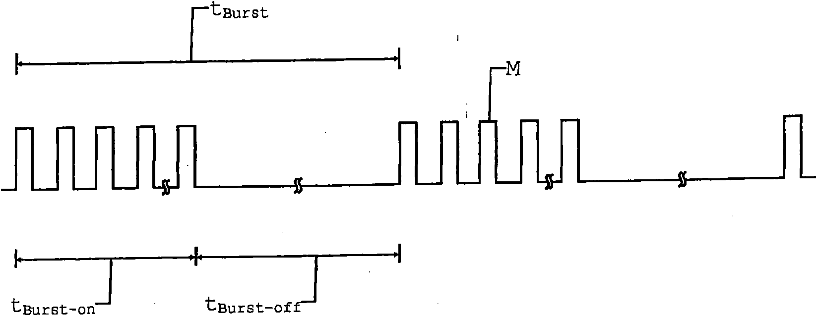 Optical-electronic distance measuring device