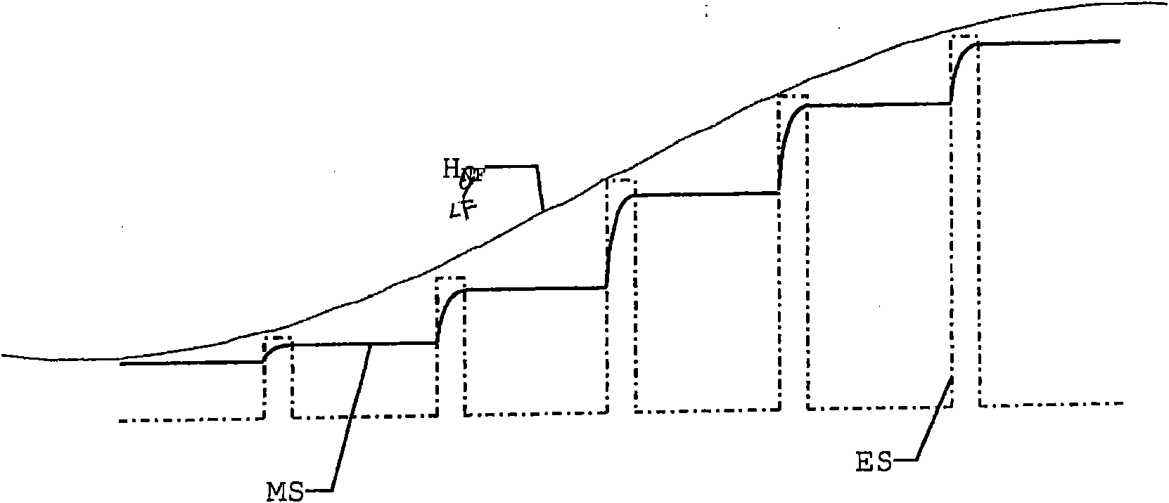 Optical-electronic distance measuring device