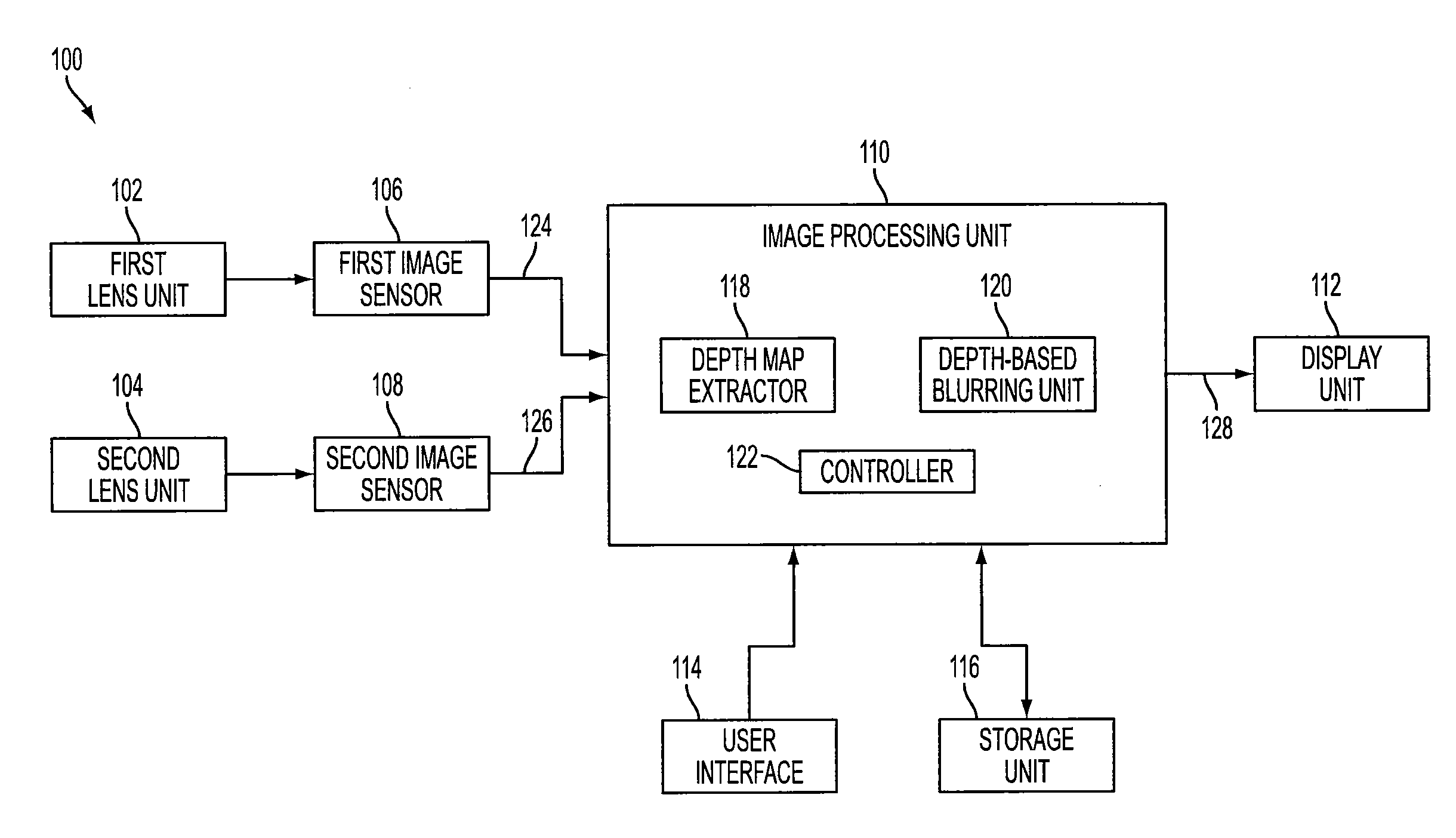 Method of depth-based imaging using an automatic trilateral filter for 3D stereo imagers