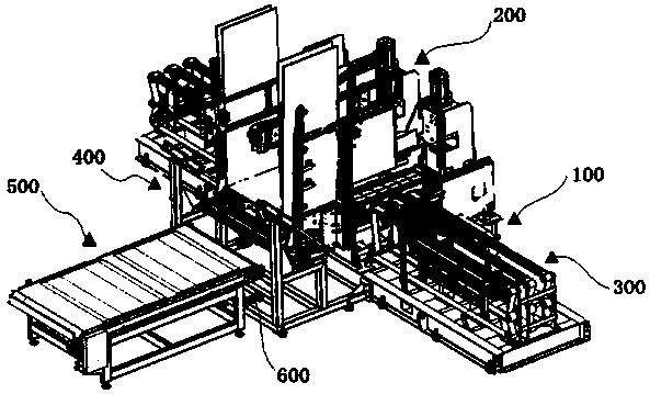 A U-shaped bending and flipping machine