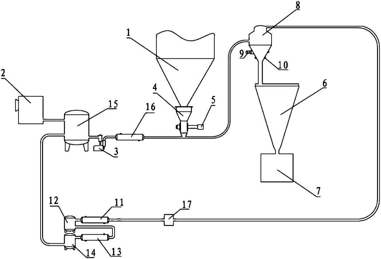 Automatic conveying system