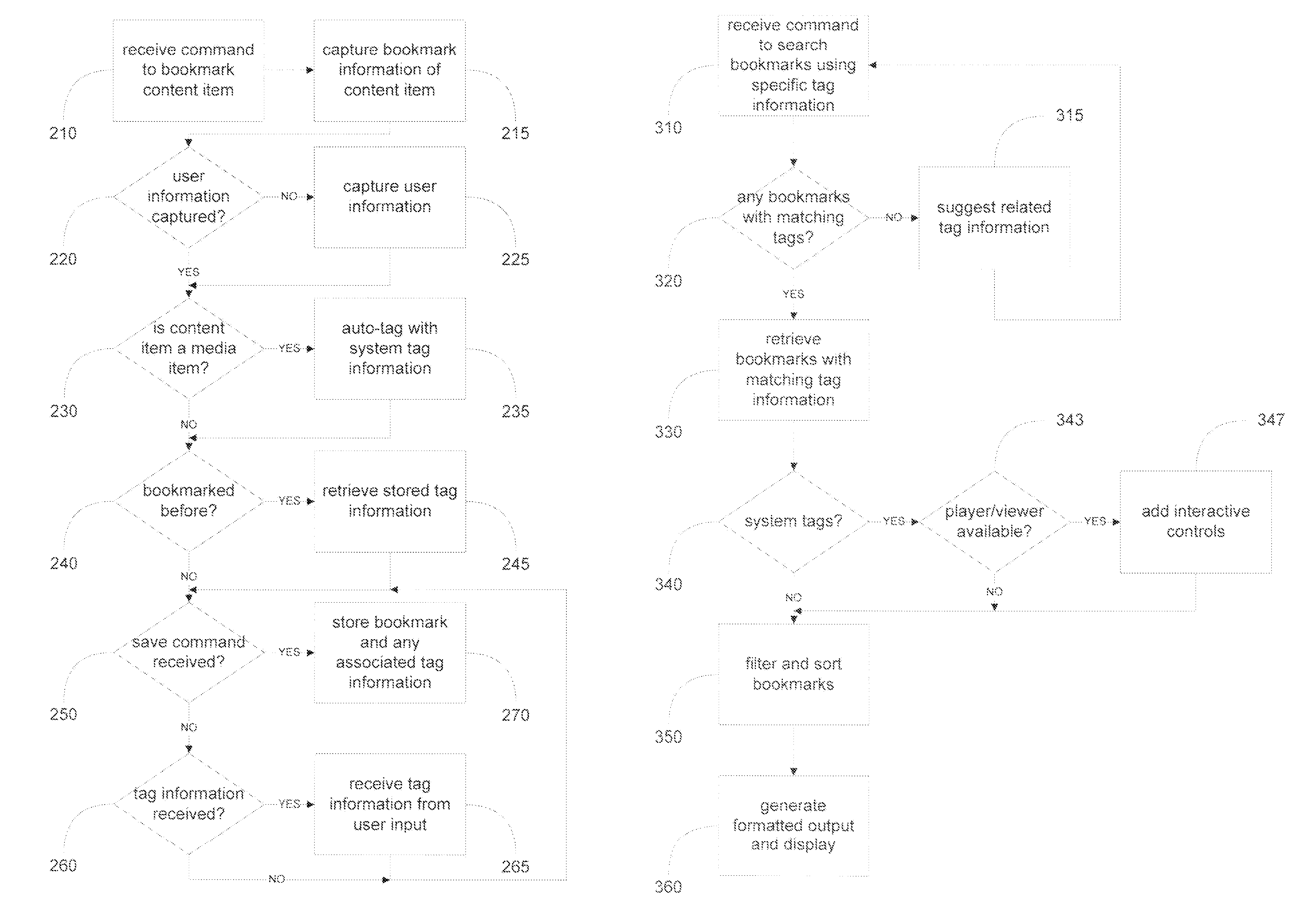 System and method for bookmarking and auto-tagging a content item based on file type