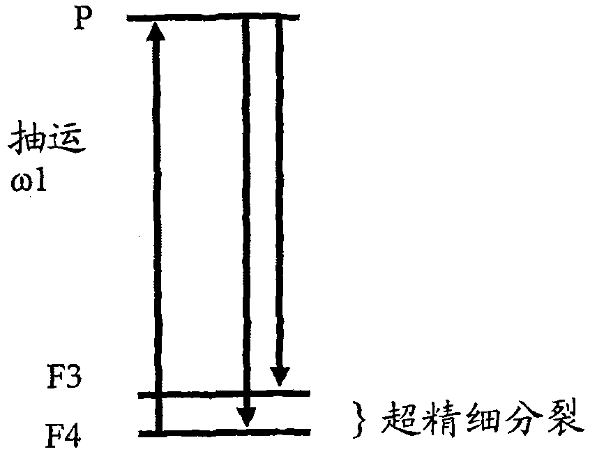 Device, system, and method of frequency generation using an atomic resonator