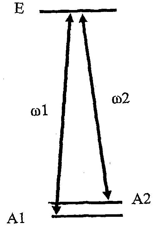 Device, system, and method of frequency generation using an atomic resonator