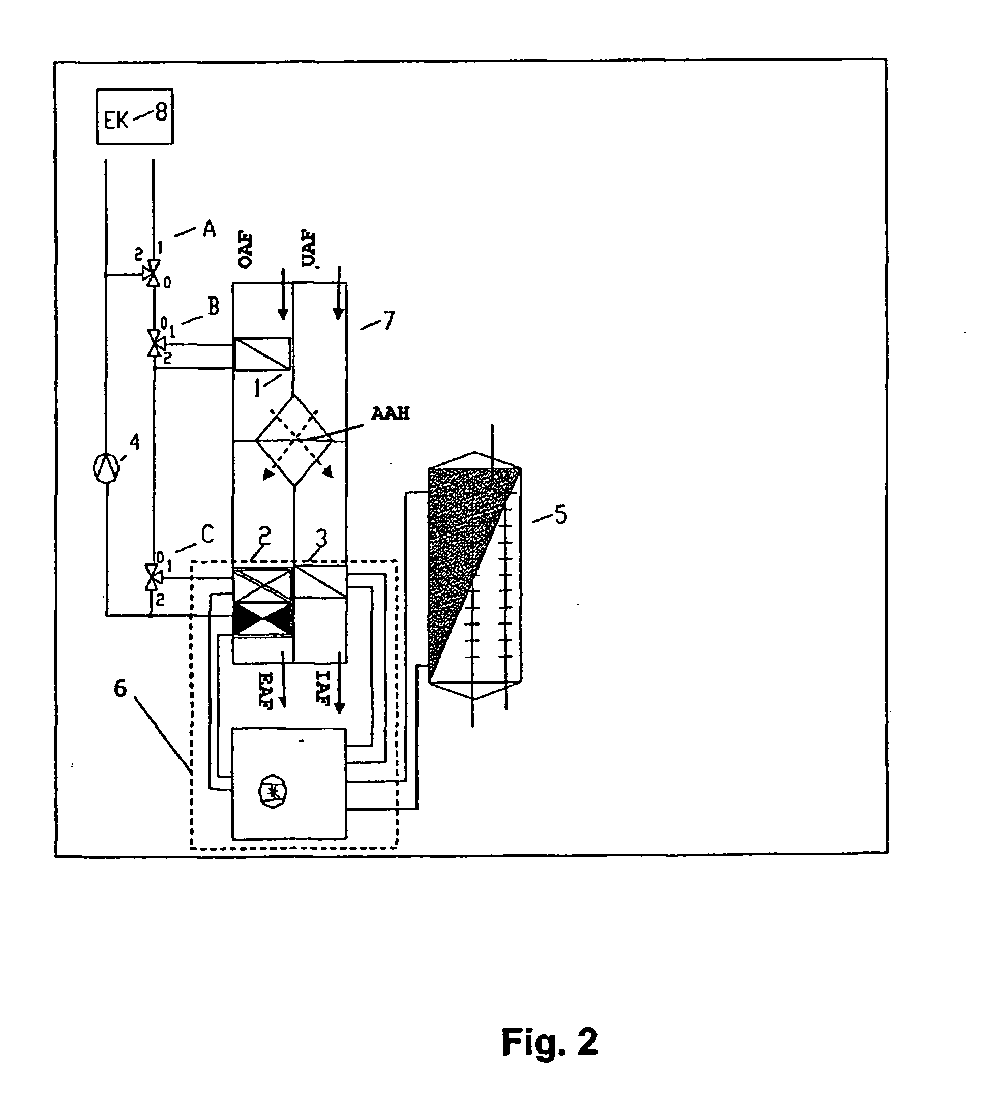 Combined Fluid-Air Evaporator And Novel Switching Concept For A Heat Pump In A Ventilating Apparatus