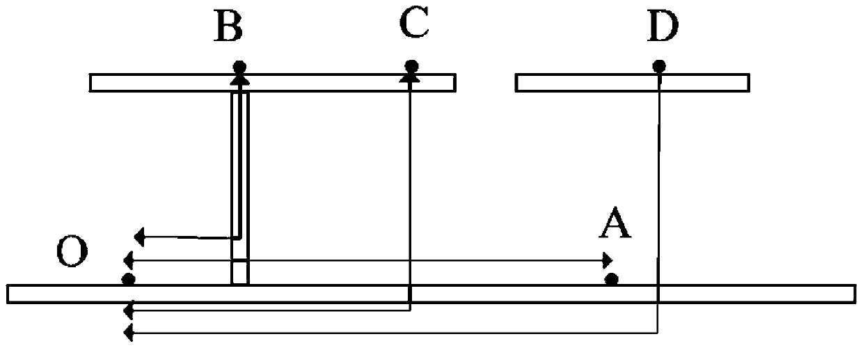 Game intelligent agent training method and device and equipment and storage medium