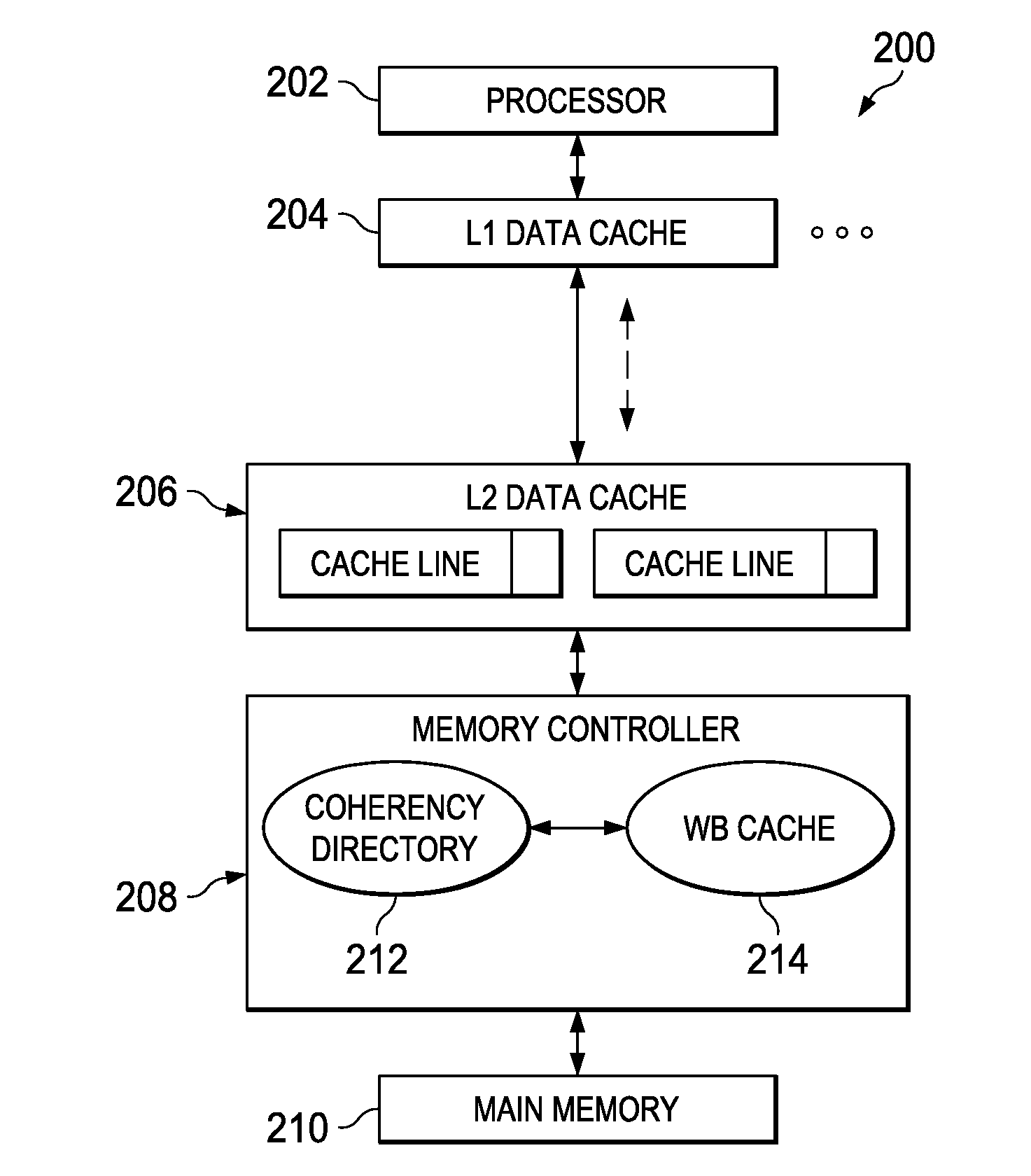 Write-Back Coherency Data Cache for Resolving Read/Write Conflicts