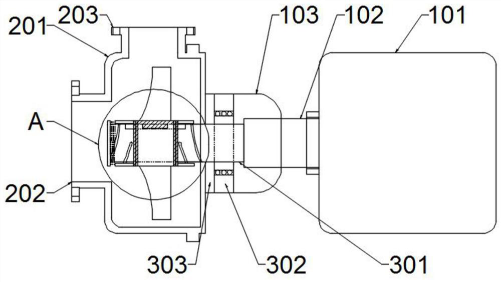 Axial force self-balancing centrifugal chemical pump