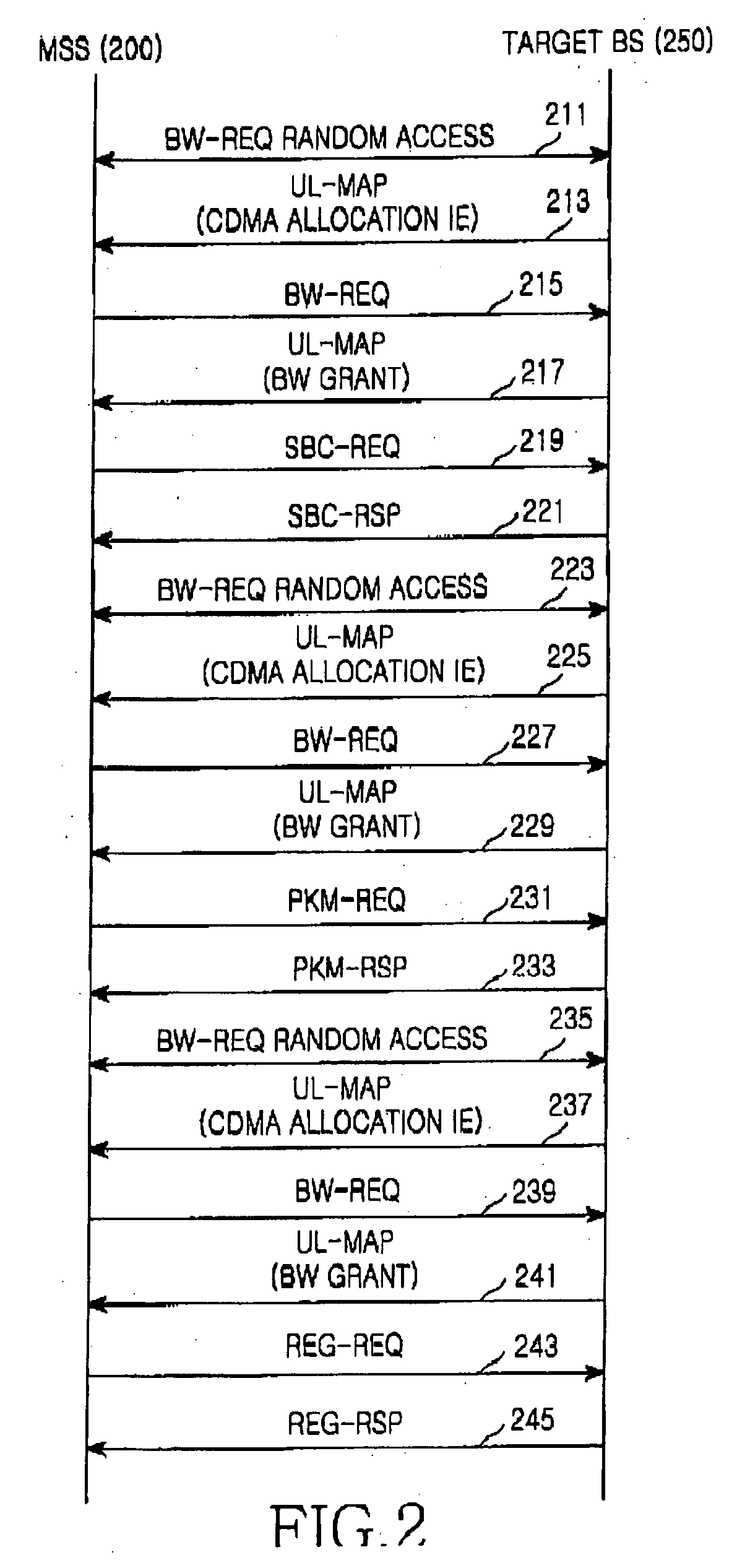 System and method for performing network re-entry upon handover of mobile subscriber station in a broadband wireless access communication system