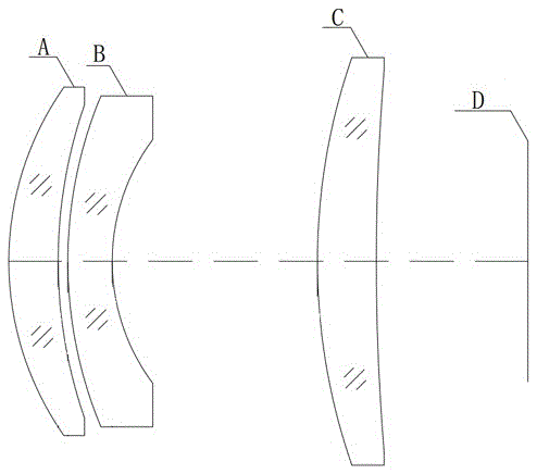 F19mm large relative aperture mechanical passive type athermalized lens and compensation adjusting method