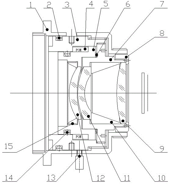 F19mm large relative aperture mechanical passive type athermalized lens and compensation adjusting method