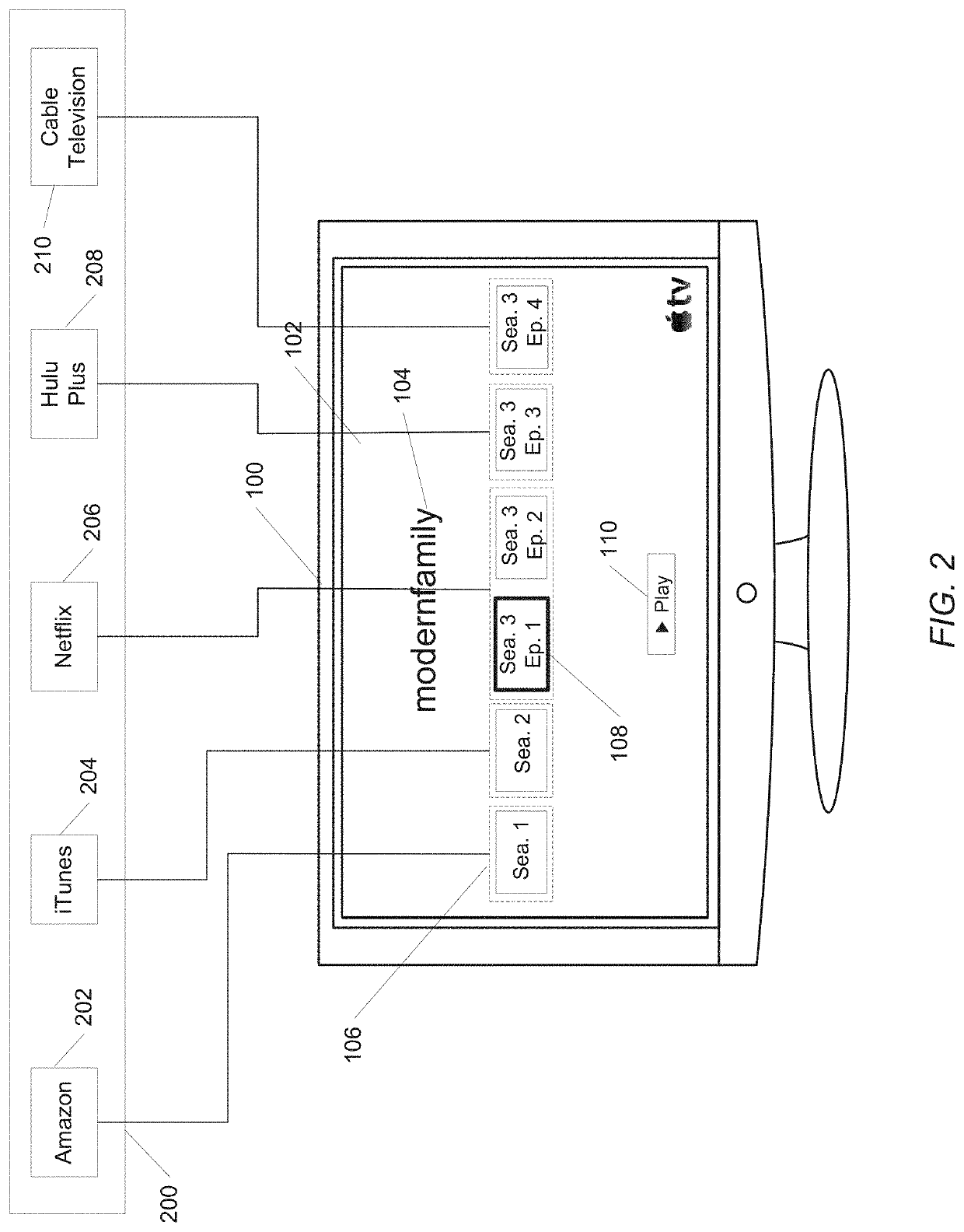 Multi-user TV user interface